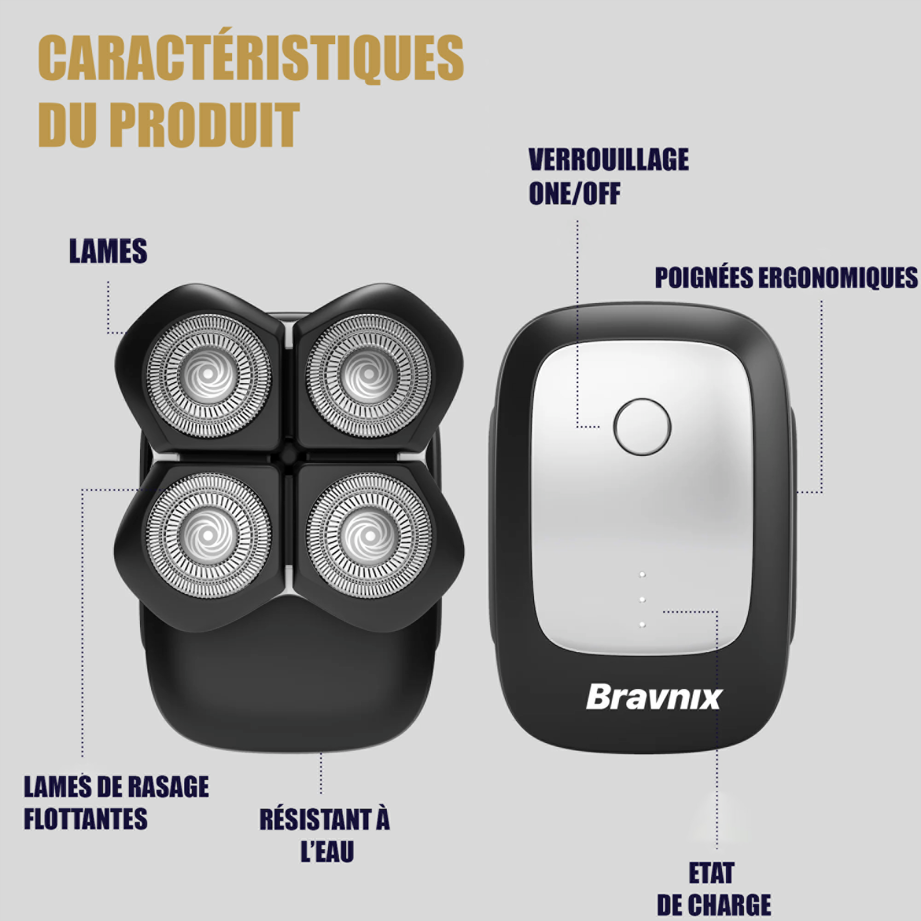 Rasoir électrique Bravnix® - Série PRO